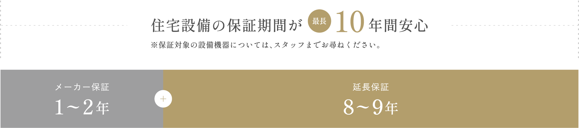 住宅設備機器の10年間無償保証
