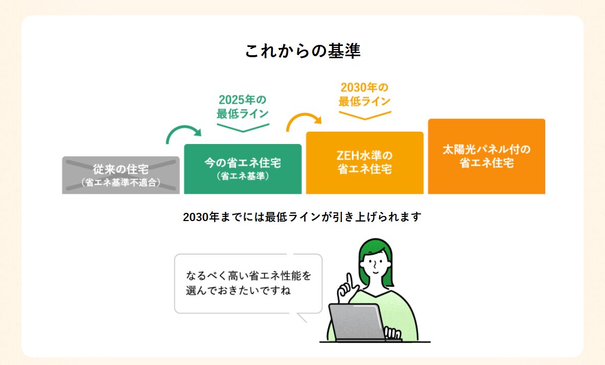 代表における等質性と多様性 代表における等質性と多様性 - 信山社出版株式会社 【伝統と革新