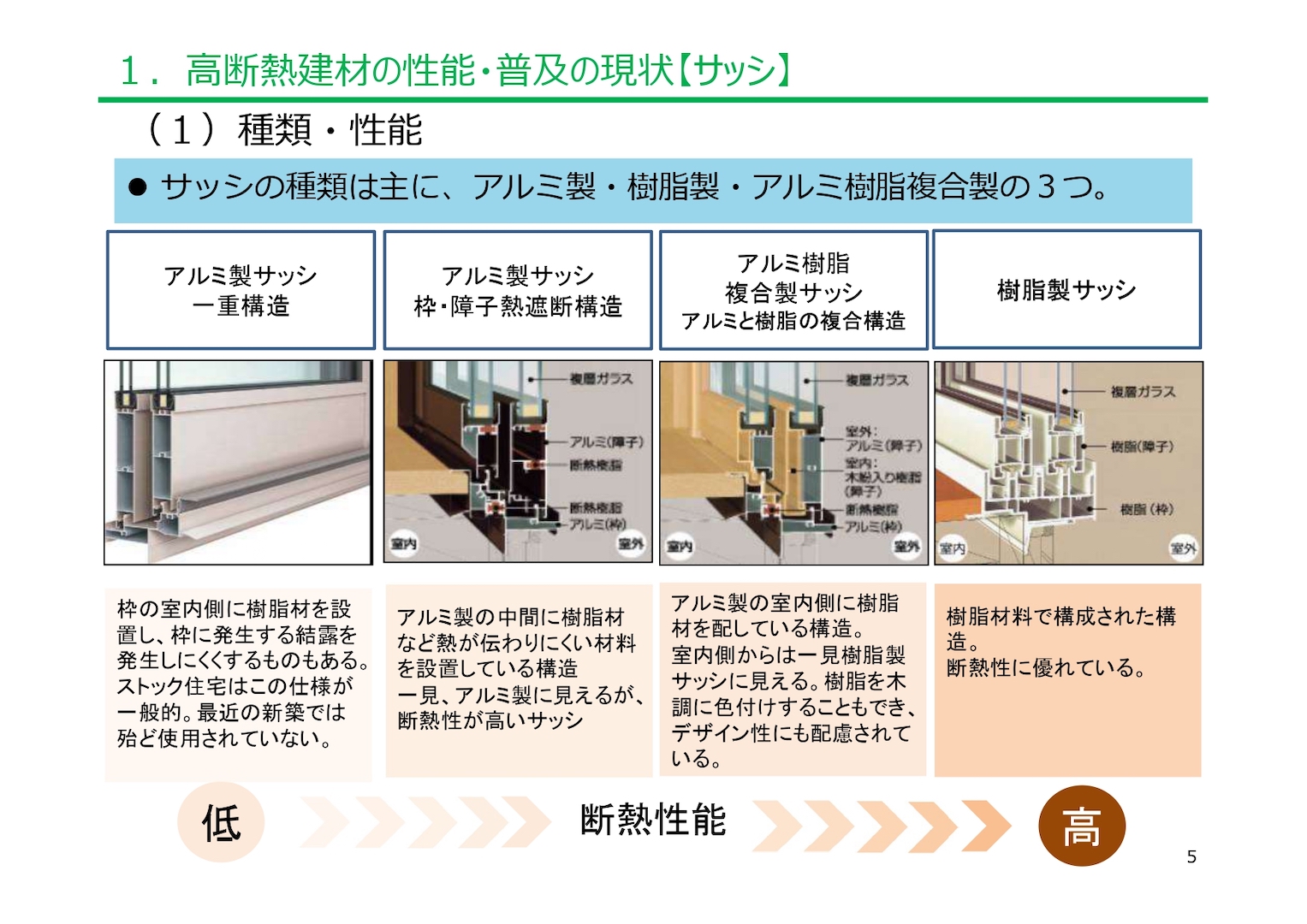 リリー窓口‼ お客様窓口 – ROSY LILY