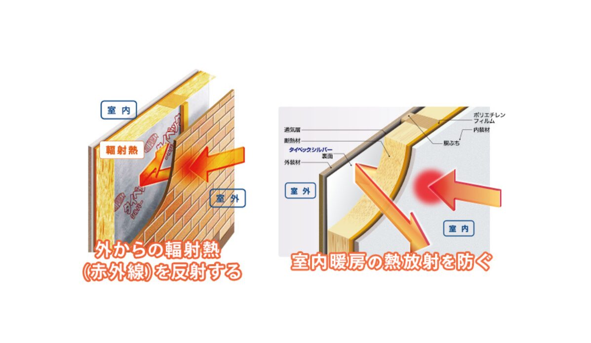 【省エネ性能】遮熱と断熱の違いは？「遮熱透湿シート」で夏涼しく